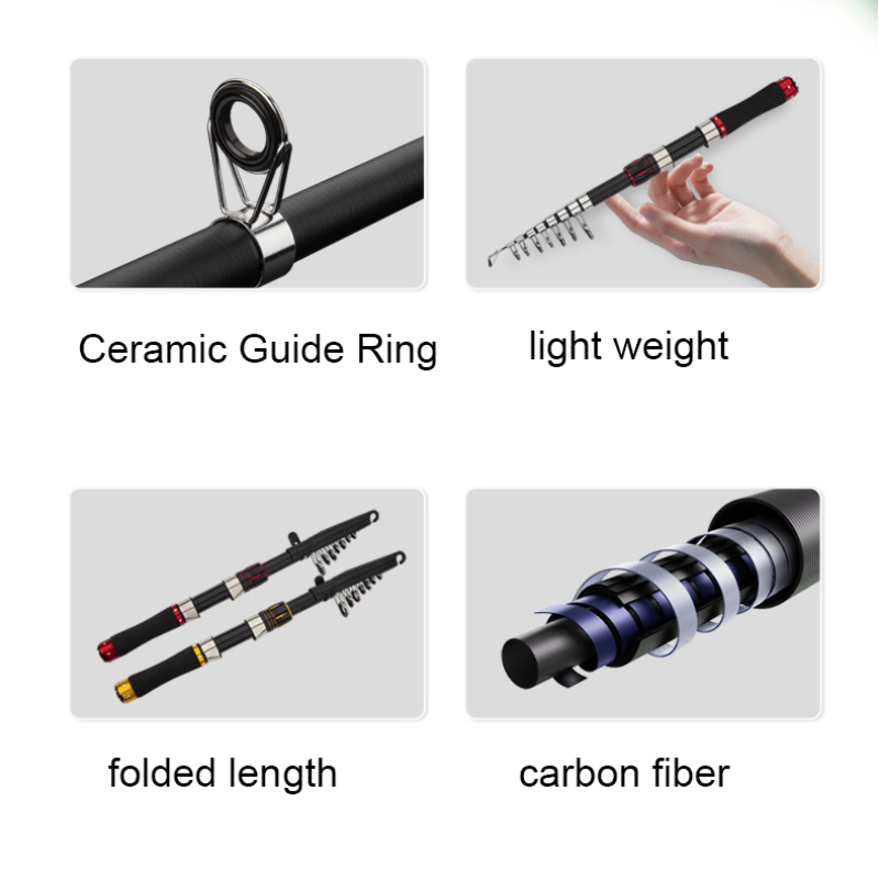 カーボンファイバー製釣り竿 2.1m スピニングリールコンボ - Fishing Rod Spinning のレビューと価格