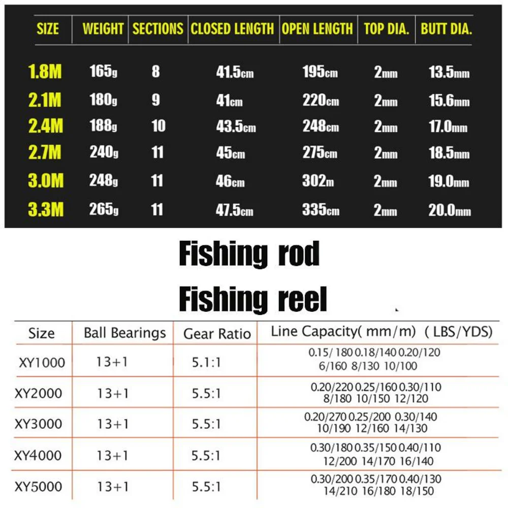 Sougayilang-カーボンファイバースピニングロッド, - Fishing Rod Surf のレビューと価格