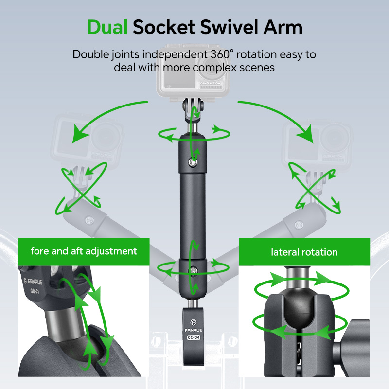 FANAUE製、バイク用スマートフォンホルダー、ボールヘッド - Fishing Rod Holder のレビューと価格