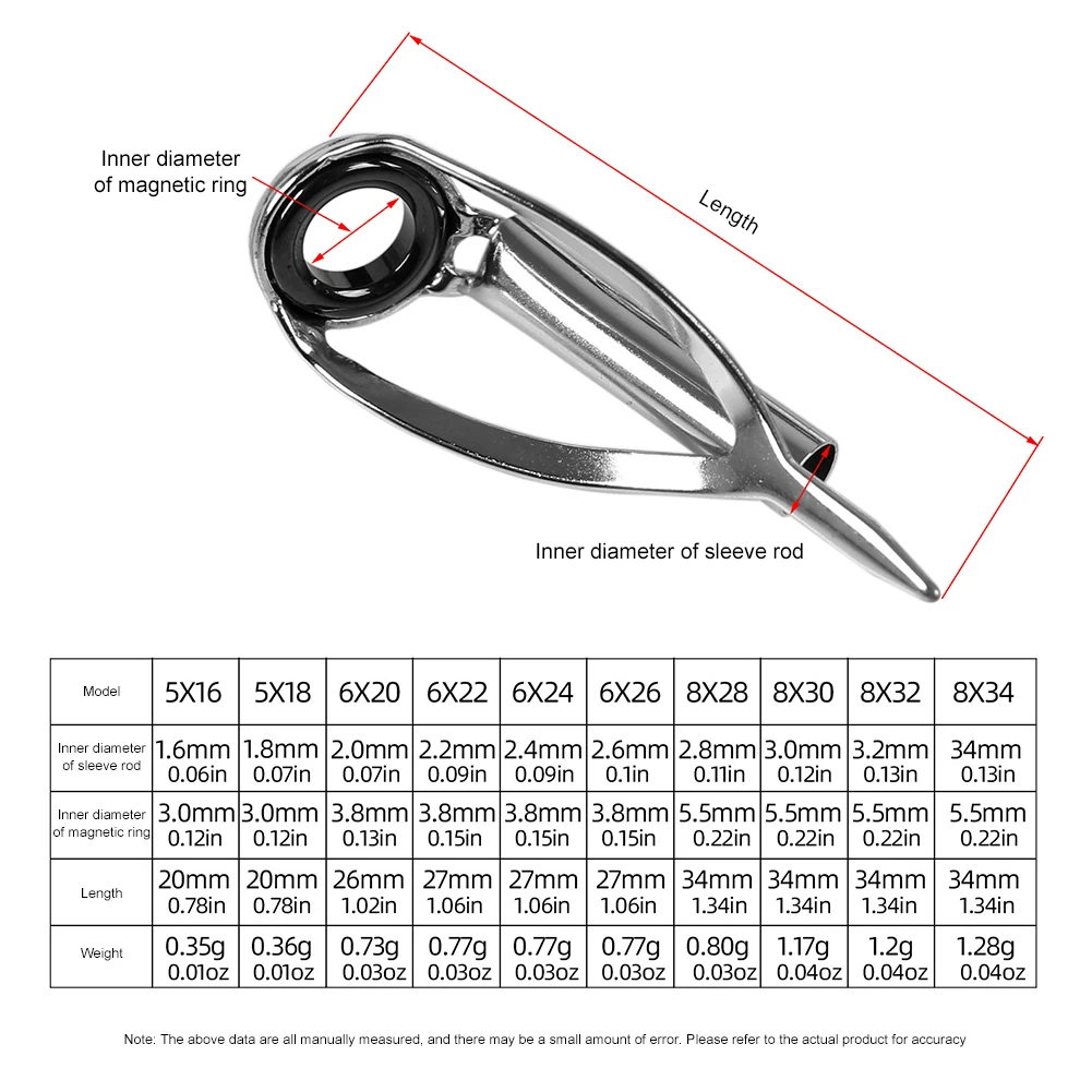 10/40個入り 釣り竿先端修理キット ロッドトップチップ交 - Fishing Rod Tip Replacement のレビューと価格